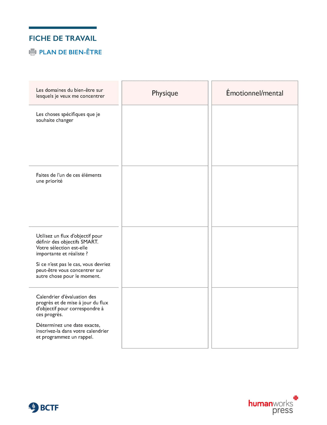 Plan de bien-être
