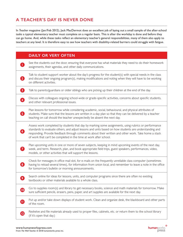 The Well Teacher | A Teacher's Day is Never Done Checklist (p.1)