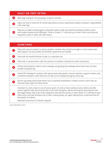 The Well Teacher | A Teacher's Day is Never Done Checklist (pg. 2)