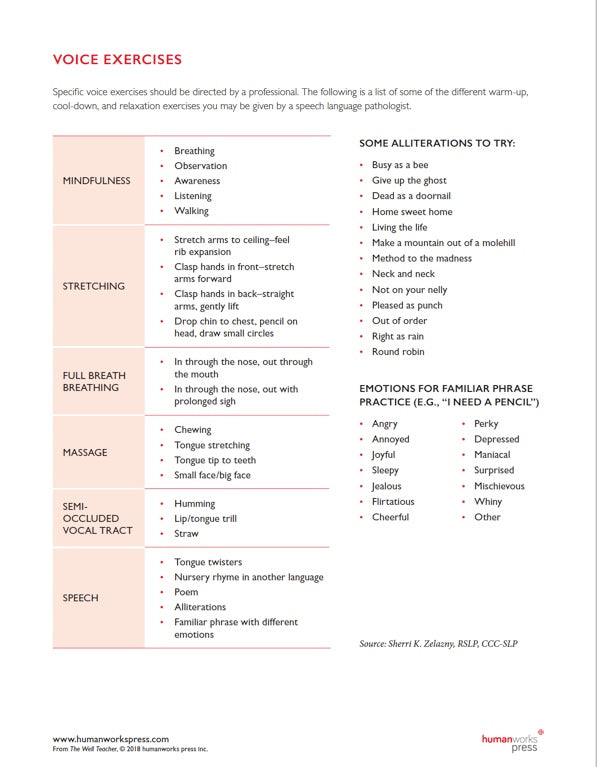 The Well Teacher | Voice Exercises