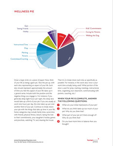 The Well Teacher | Wellness Pie Exercise